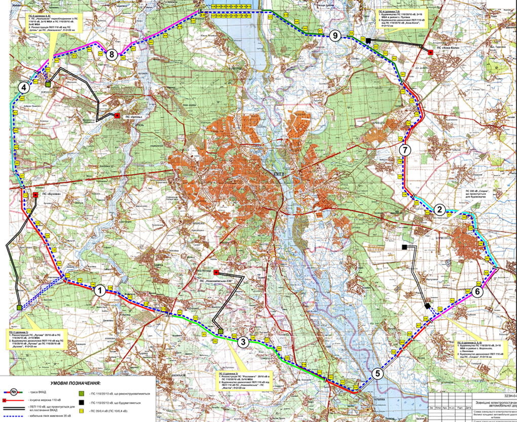 Electric power supply of Kyiv main ring road