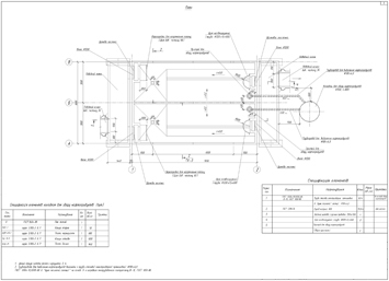 Treatment plants3