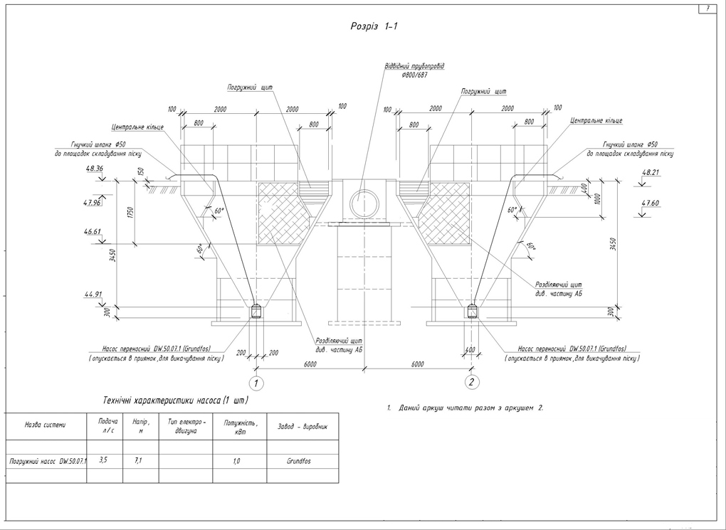 Treatment plants2